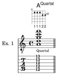 same as image in question (chord symbol, fretboard diagram, staff, and tab), but with chord symbol displayed as "A-Quartal" rather than "A-7-sus4-flat-10-flat 13