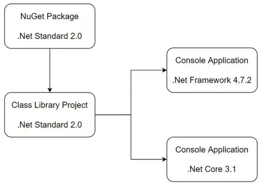 NuGet Via a DLL