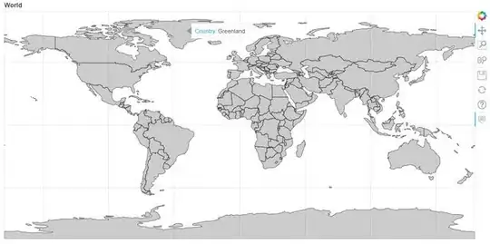world