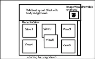 Starting to drag View5