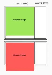 AppStore TouchID Authentication
