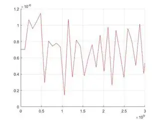 FFT_normalized