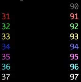 Simple ANSI colours