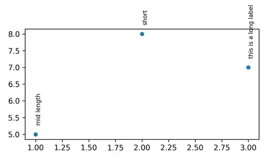 plot