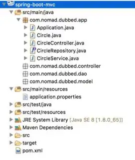 Modified Java Project Structure
