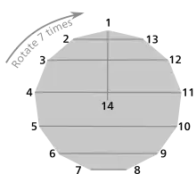example