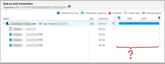 RequestSample2