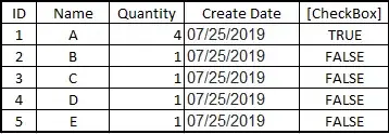 First Data Picture