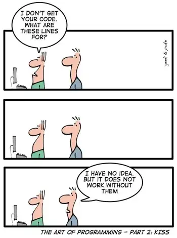 Art-of-Programming