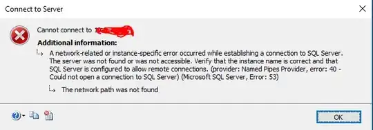 error