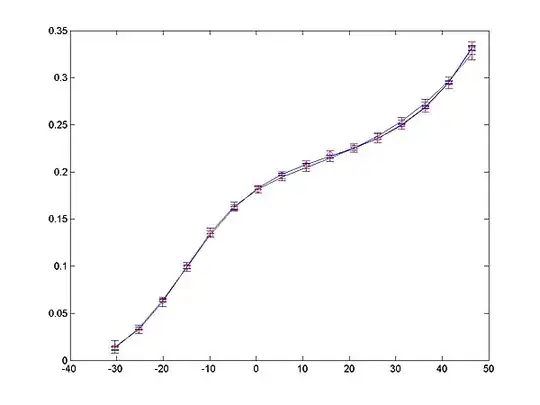 Matlab