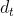 delta