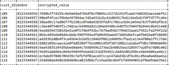 encrypted-dataframe