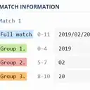 match information