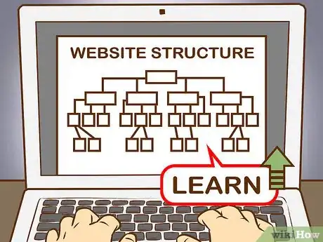 Step 4 Familiarize-se com a estrutura dos sites.