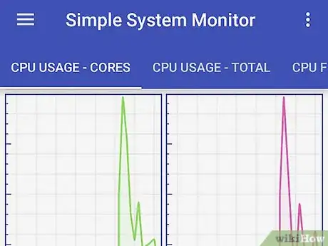 Step 3 Toque em OK para acessar a página principal do Simple System Monitor.