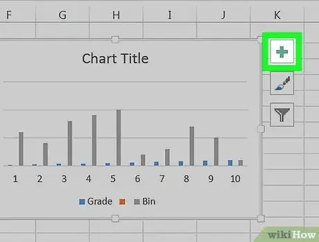 Step 3 Clique em + no canto superior direito do gráfico.