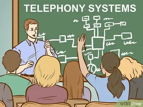 Step 2 Faça uma rápida introdução aos sistemas de telefonia e respectivos hardwares.