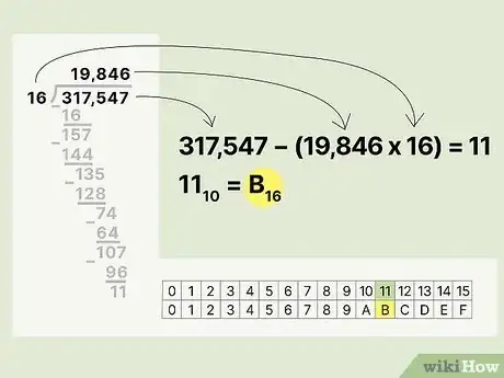 Step 2 Escreva o resto em notação hexadecimal.