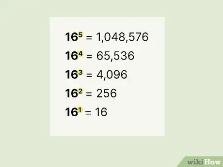 Step 2 Faça uma lista com as potências de 16.